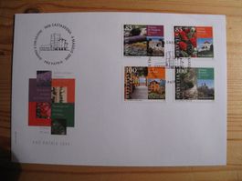 Pro Patria 2006 FDC