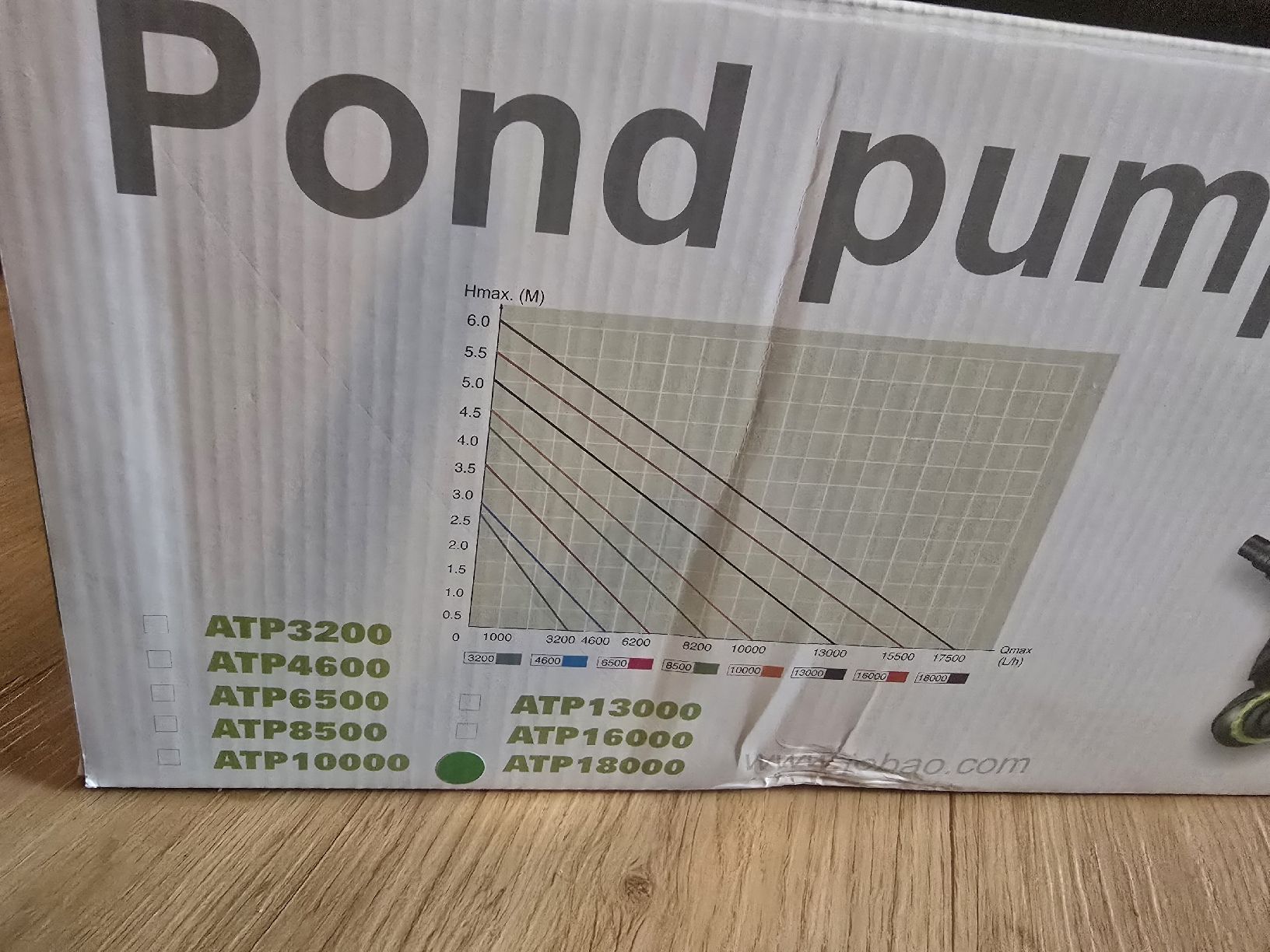 Pompe & Parti di ricambio: Teichpumpe ATP18000 Eco – Nuovo e nell'imballaggio originale da Neftenbach venduto da fish79 3