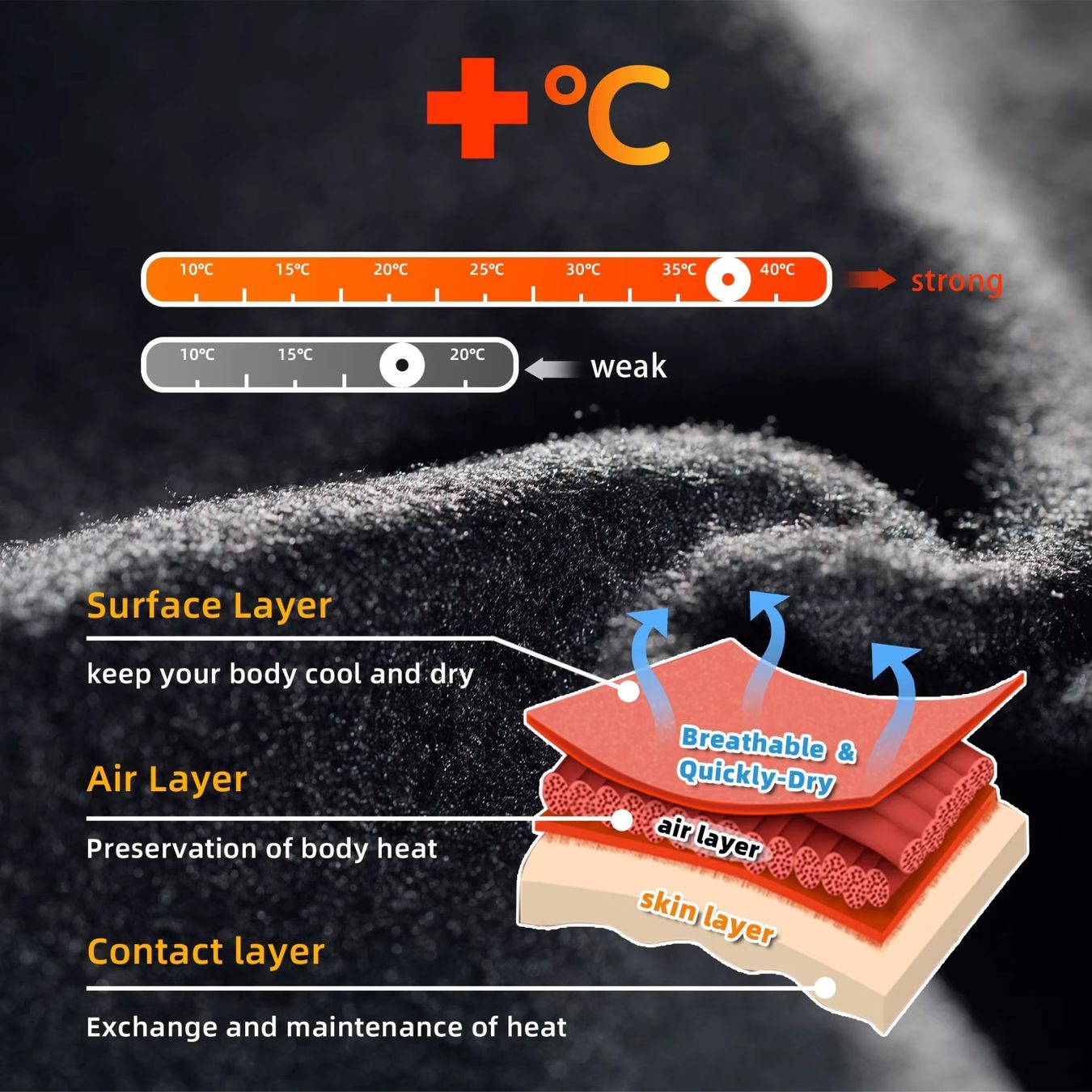 Giacche: Winter  Thermo  Fleece  Jacke – Nuovo (secondo la descrizione) da Castagnola venduto da Cat-WomenX 1