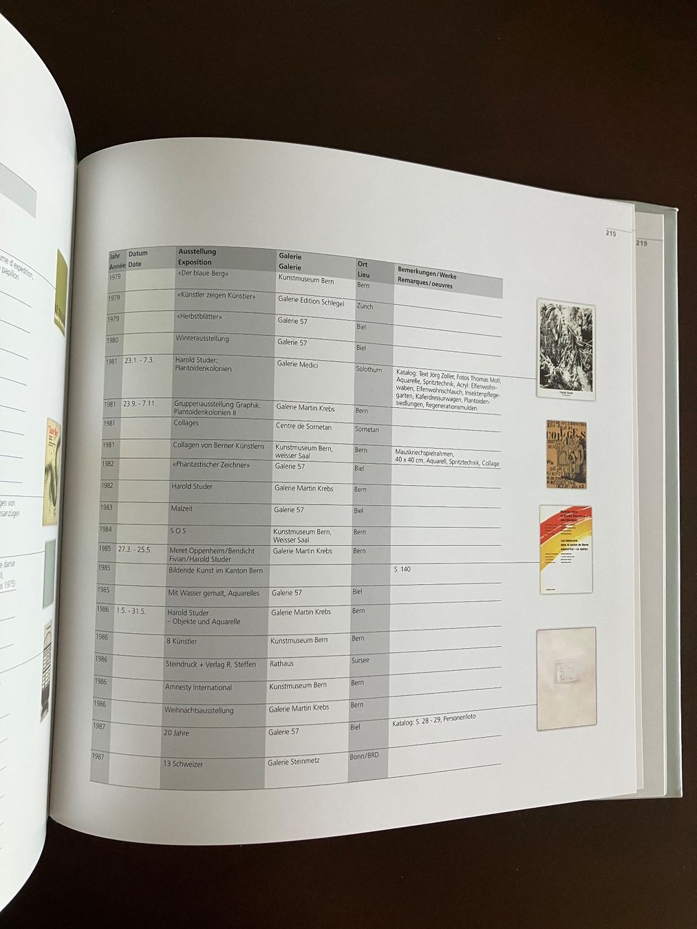 Bücher: Kunst: Harold Studer - Berner Künstler – Gebraucht aus Menziken von timbuktu1001 9