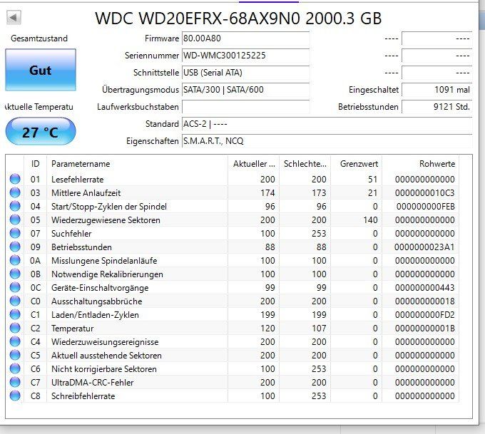 Lian Li Ex 503 : Test de la baie de disques Lian-Li EX-503 – NRRBG