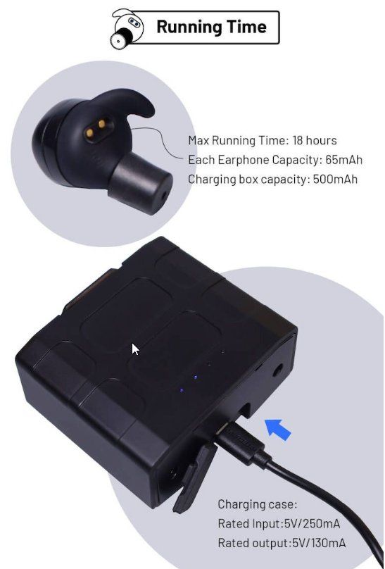 Kopfhörer: Gehörschutz und Kopfhörer mit Bluetooth Nitecore NE20 – Neu und originalverpackt aus Grüningen von Prolumin 7