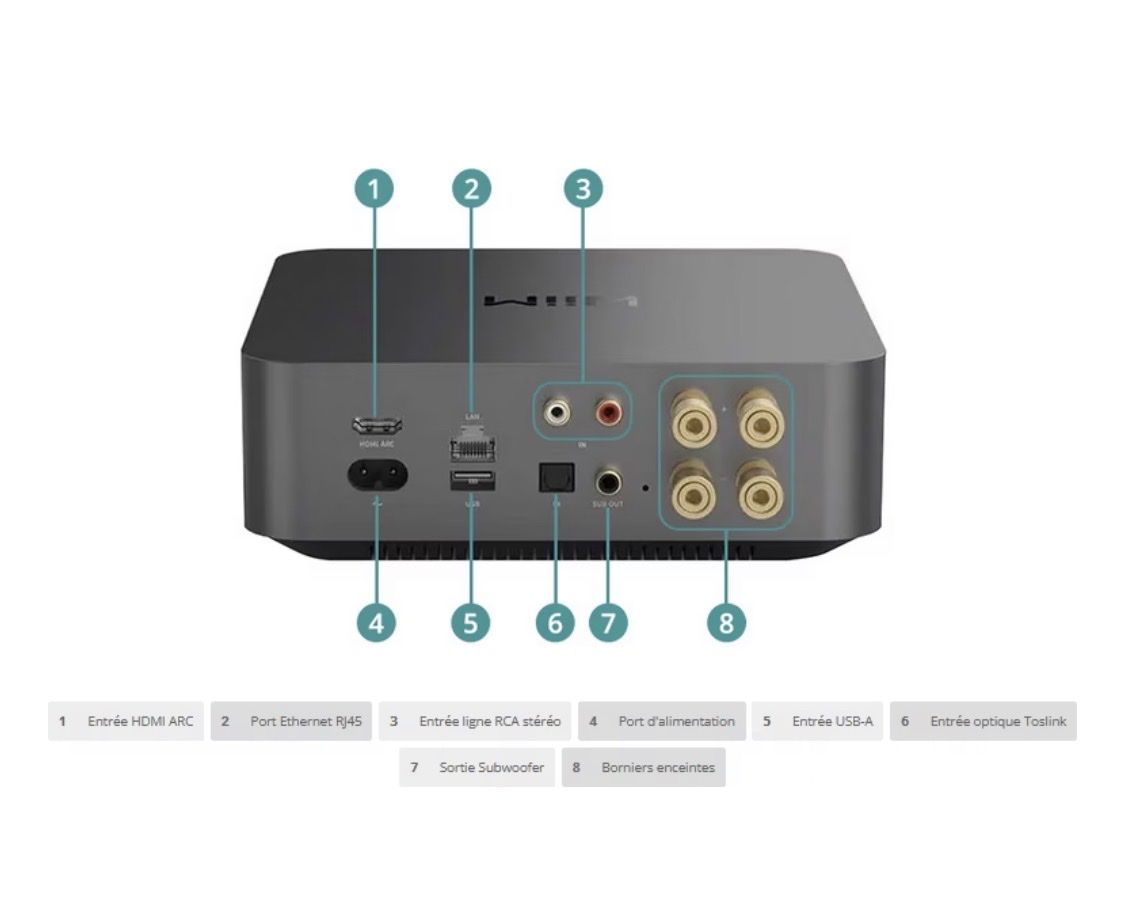 Verstärker: WiiM AMP Pro Space Grey – Gebraucht aus Brütten von Burschi4 3