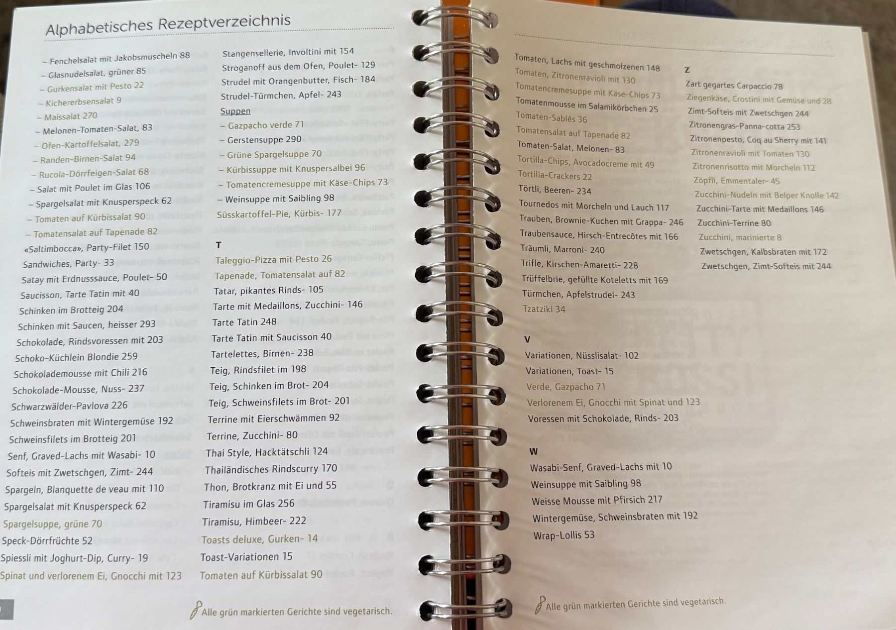 Bücher: Kochbuch Betty Bossi - Herzlich eingeladen – Gebraucht aus Samedan von Gischpel25 3