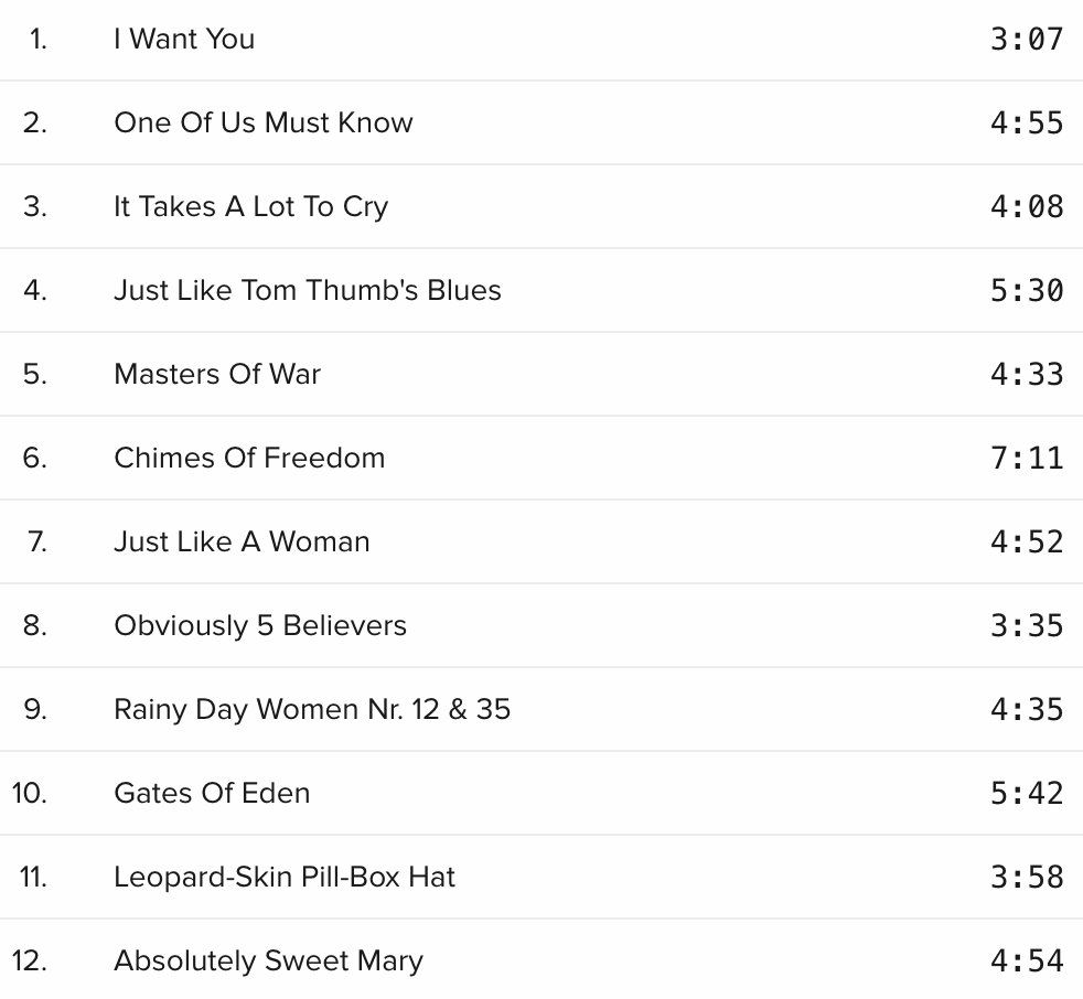 CD: Bob Dylan - Greatest Hits 2 – Usato da Brunnen venduto da Barfly5 2