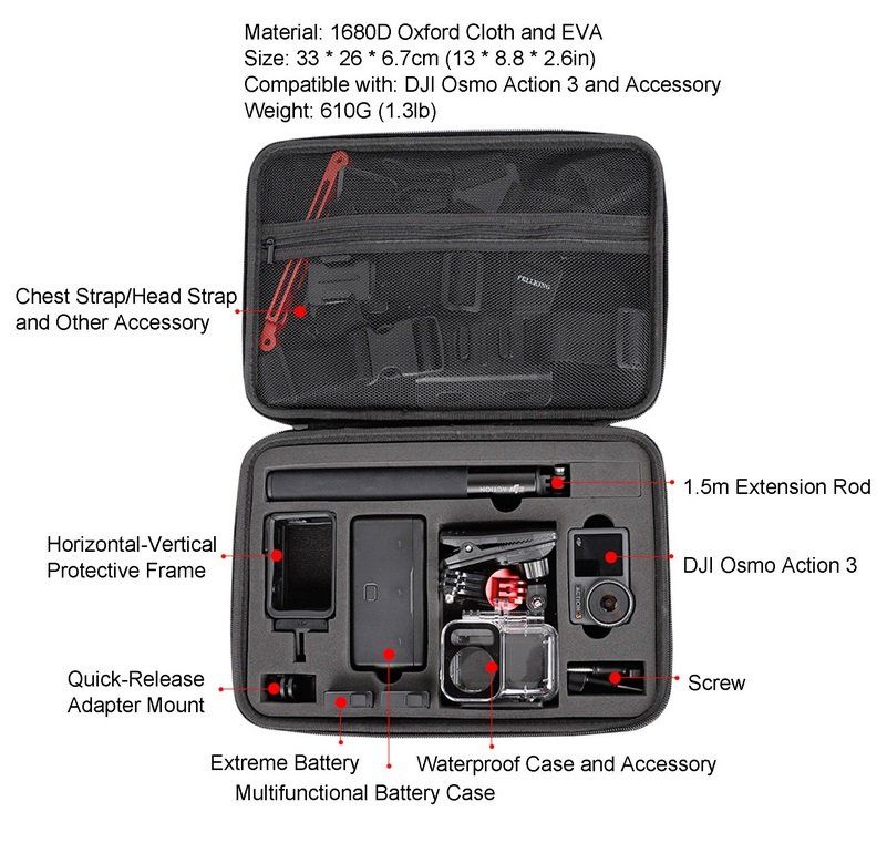 ZJRXM Tragetasche für DJI Avata Drone Pro-View Combo (Goggles 2), Portable Handtasche Tasche ZJRXM Tragetasche für DJI Avata Drone Pro-View Combo (Goggles 2), Portable Handtasche Tasche