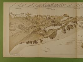 PANORAMA VOM PIZ OT 1896
