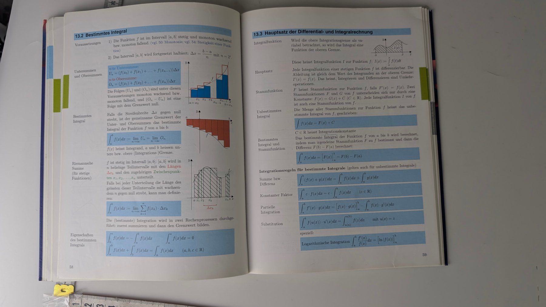 Libri: Fundamentum Mathematik und Physik Sek I+II – Usato da Zürich venduto da axolottchen 8