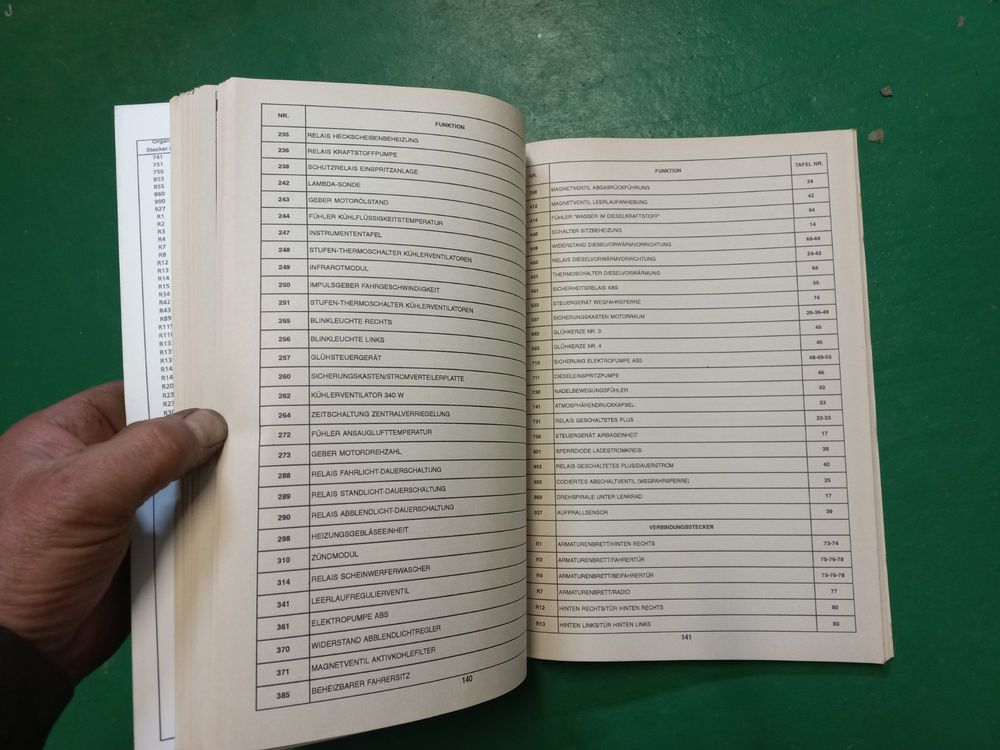 Libri: Renault Reparatur - Werkstatthandbuch Schaltpläne 1998 – Usato da CH - DULLIKEN venduto da swissclassicparts 2