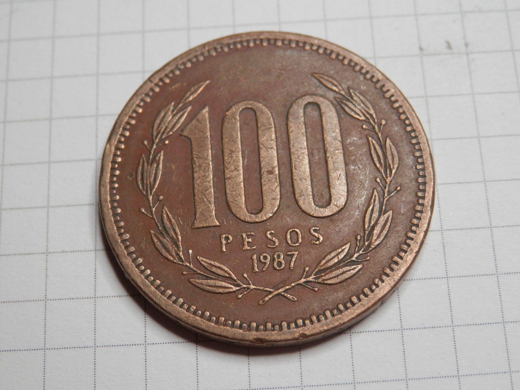 Alle Münzen: Chile 100 Pesos, 1987 – Gebraucht aus Weiach von weiach81 1