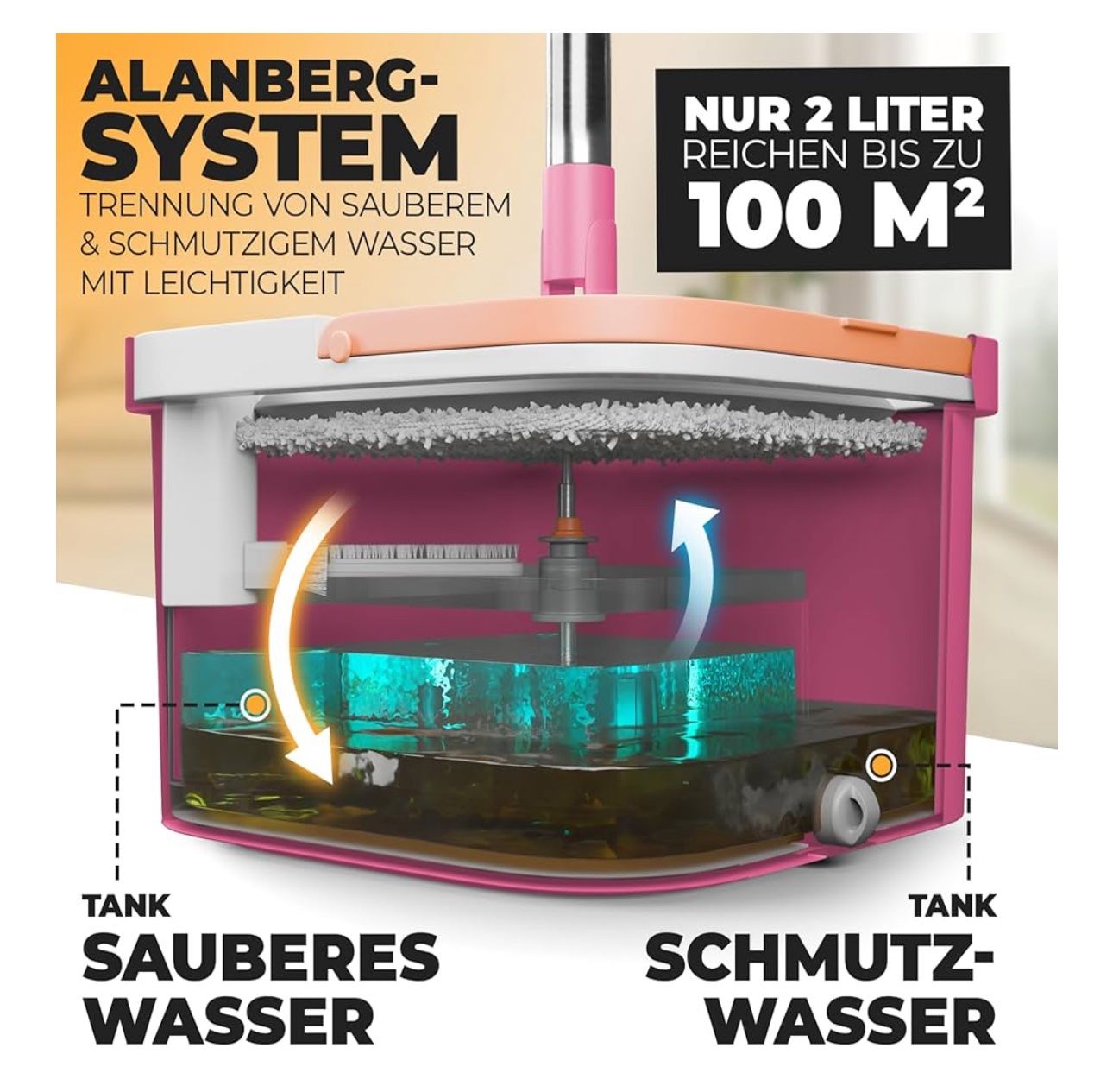 Sonstige Reinigungsgeräte: Wischmopp Set mit Eimer – 2-Kammer-System zur Trennung – Neu und originalverpackt aus Amriswil von JaJa-Express 1