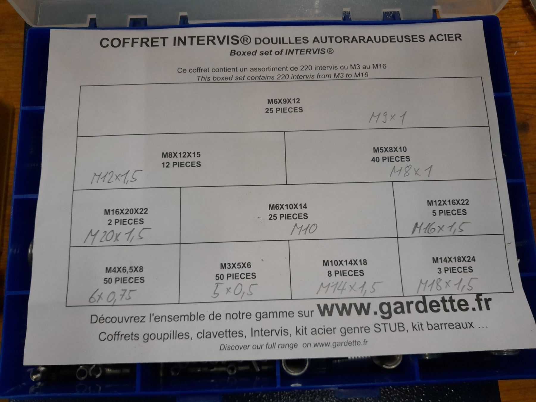 Tutti gli attrezzi: Gewindereparaturset – Nuovo (secondo la descrizione) da Stadel venduto da Nwt 2