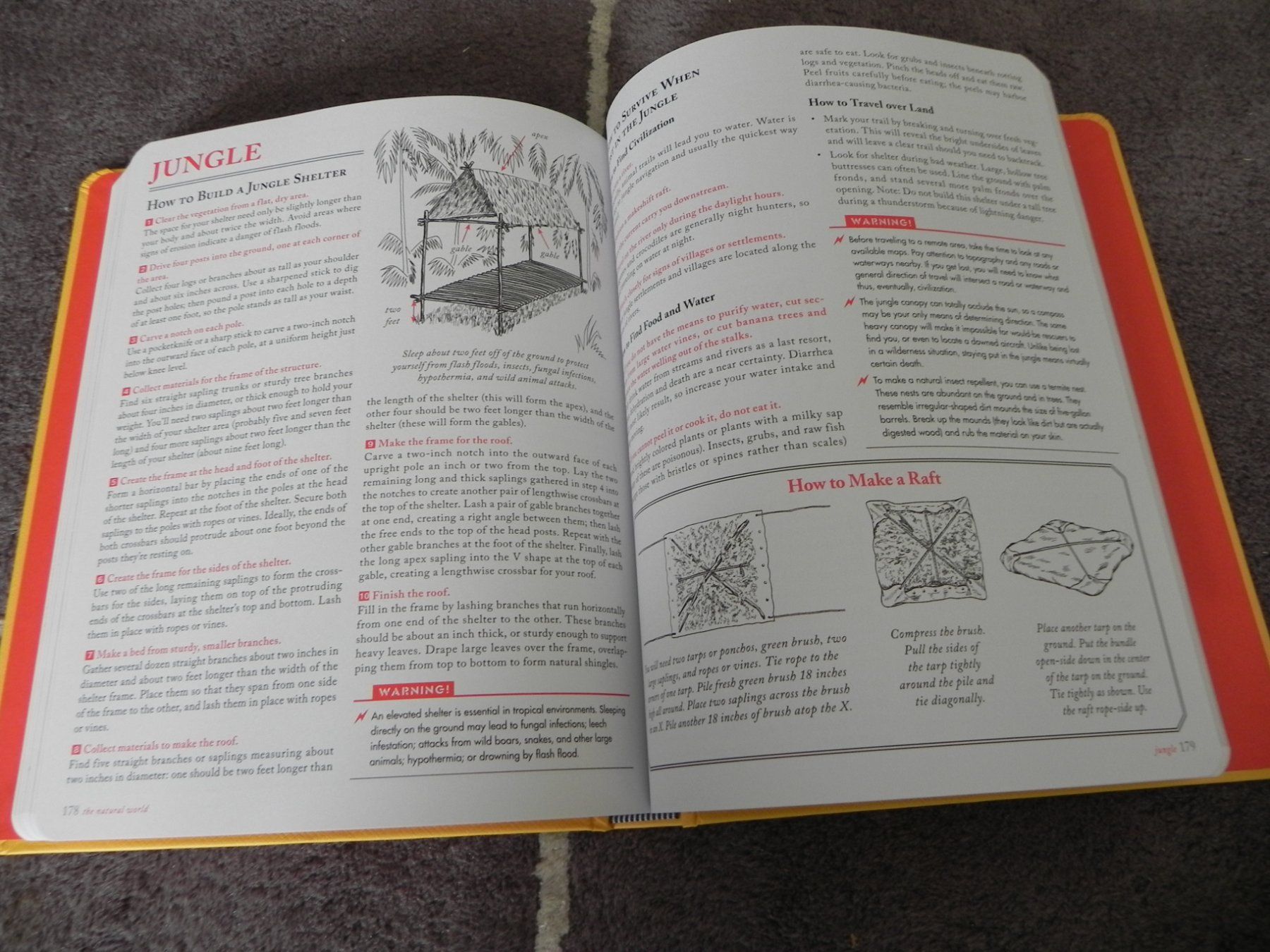 Libri: Survival Handbuch: "Worst-Case Szenarios" – Usato da Stallikon venduto da pcerny16 4