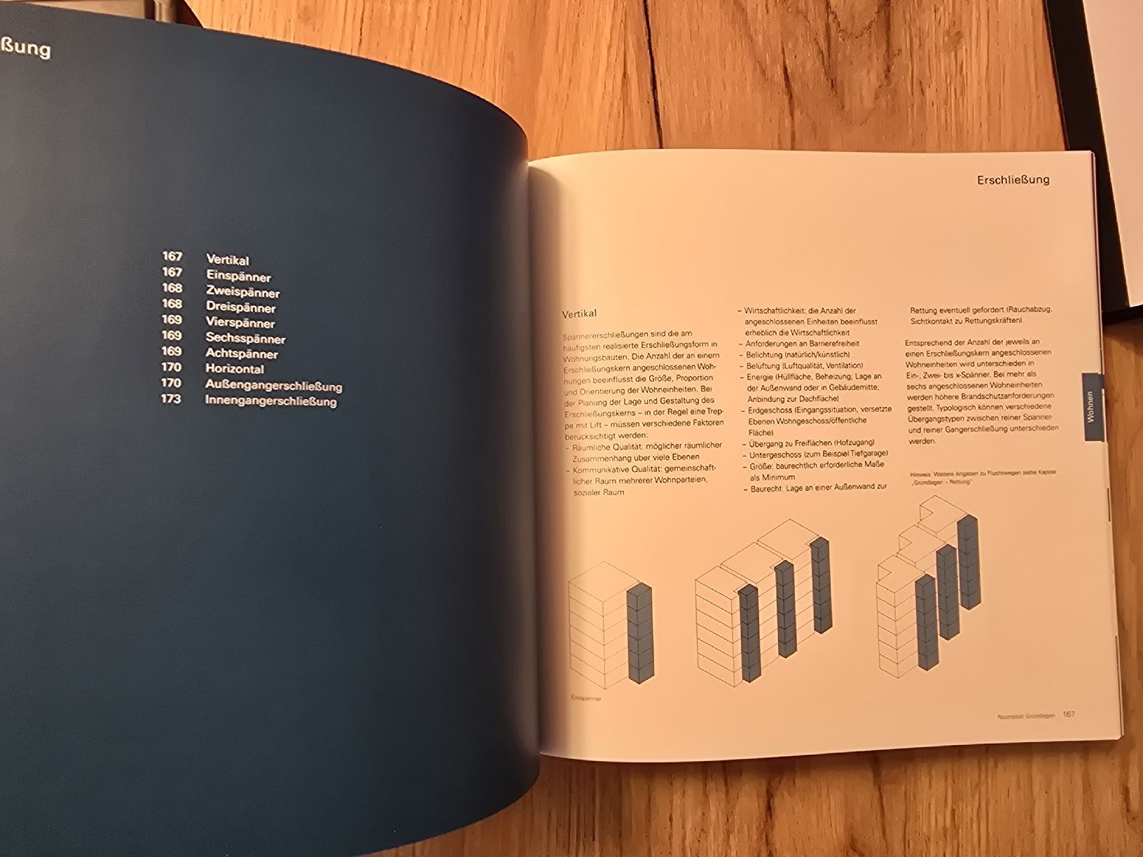 Libri: Raumpilot - Planungsbücher – Usato da Zürich venduto da lui_dzk5 8