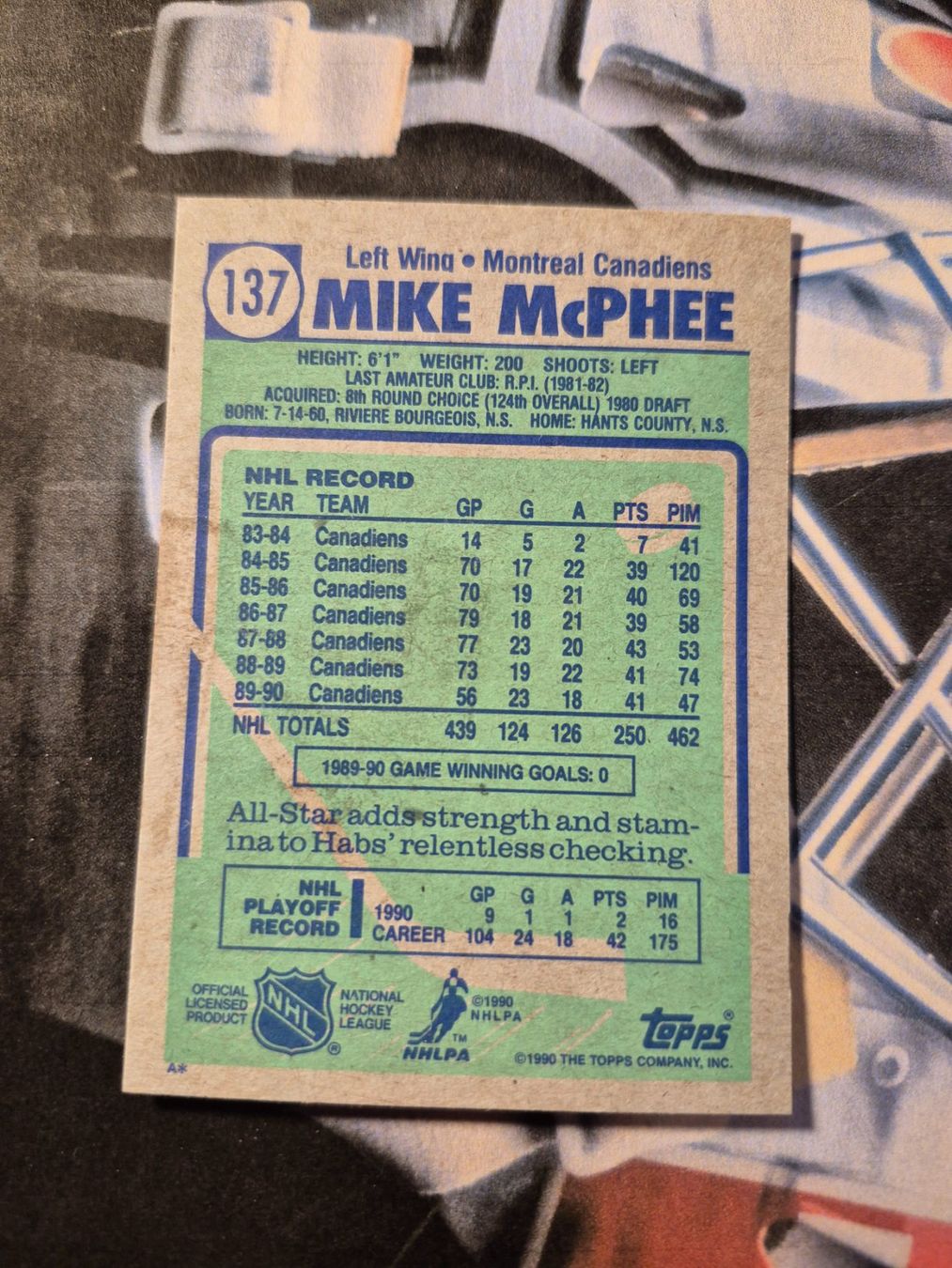 NHL Carte collezionabili: NHL Mike McPhee Montreal Canadiens – Usato da Treiten venduto da Sauber73 1