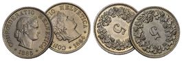Schweiz 1884+1885
