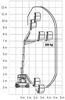 Piattaforme elevatrici & Crick: Hebebühne / Arbeitsbühne / JLG Toucan – Usato da Rengg venduto da fel_g7yw 8