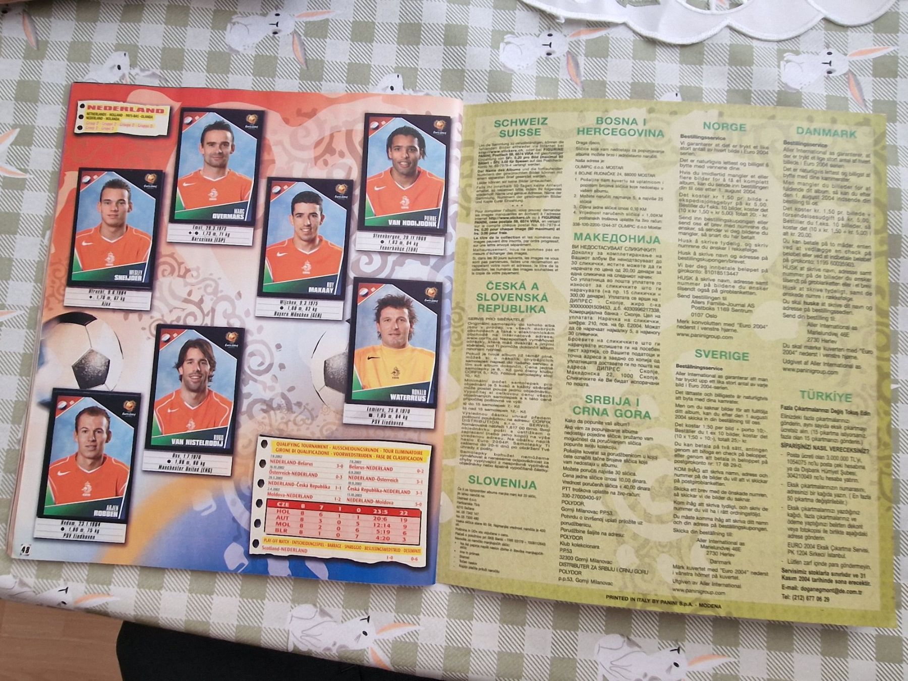 Panini Carte collezionabili: Panini euro 2004 Album – Usato da Adliswil venduto da vendor123 7