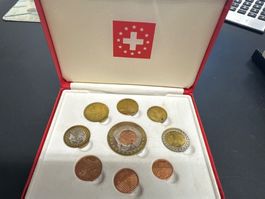 Probesatz Schweiz 2003