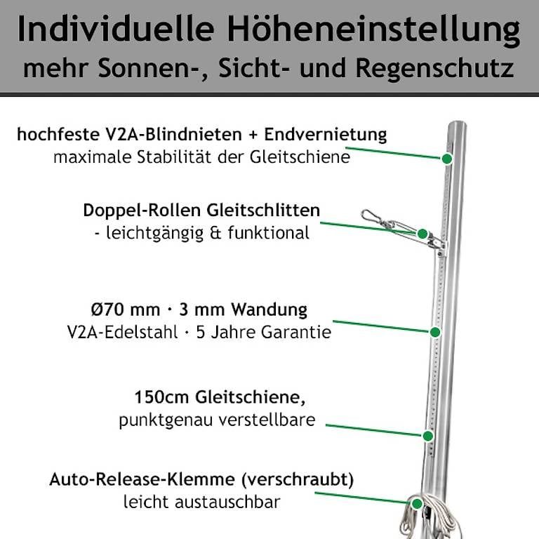 Ombrelloni: 3 Stk. Sonnensegel Stangen höhenverstellbar – Usato da Lyss venduto da Davsen 3