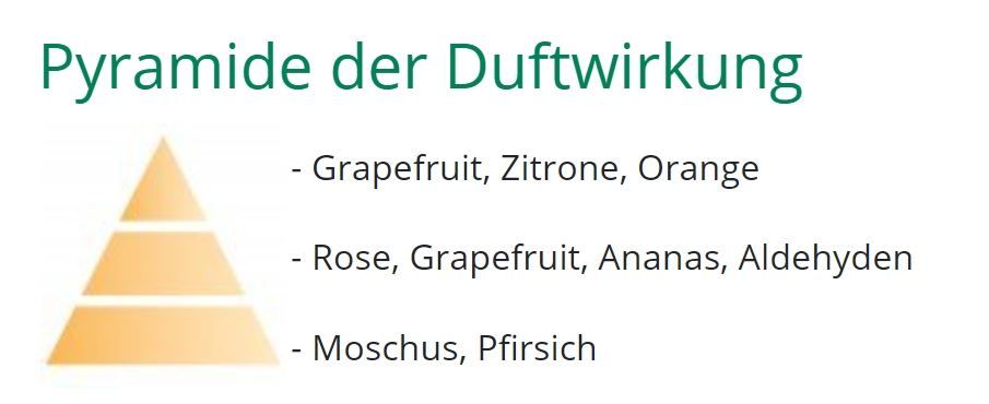 Diffusori di oli essenziali: Diffusor Refill Energy Zestes Toniques – Nuovo e nell'imballaggio originale da Wettingen venduto da Swala 2