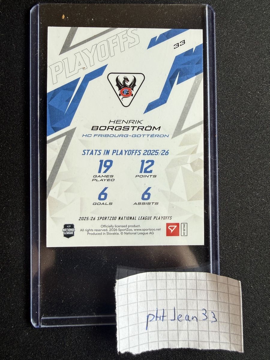 Sportzoo Cartes à collectionner: Sportzoo Playoff - Henrik Borgström - Blue parallel /60 – Neuf (Voir description) à Fribourg par ptitJean33 1