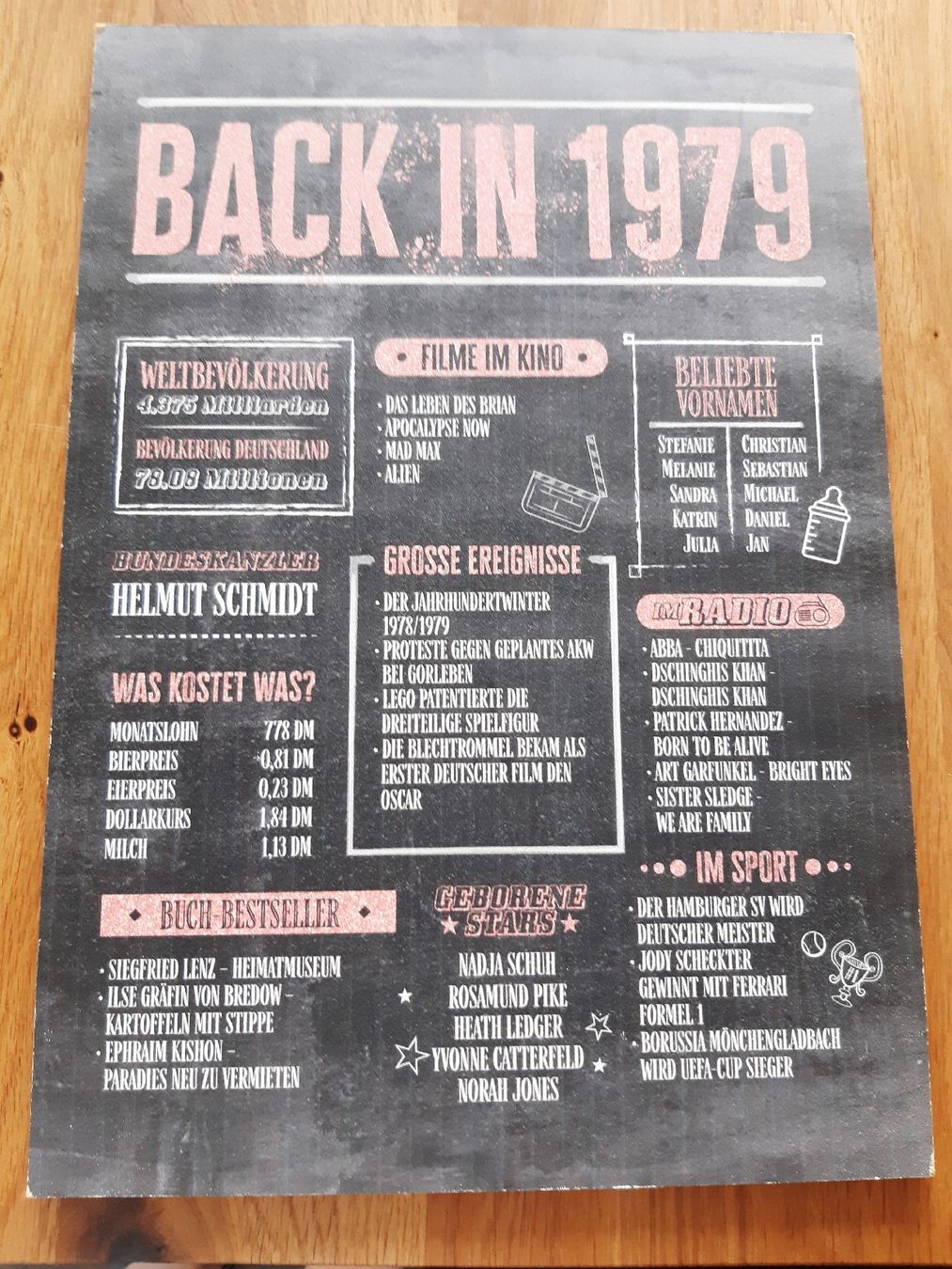 Foto & Immagini: Back in 1979 - Holzplakat – Difettoso da Zürich venduto da nad_6mxz