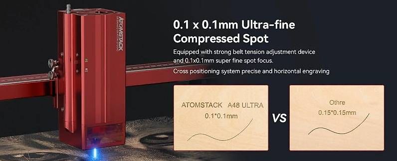Atomstack Tutte le macchine: ATOMSTACK A48 Ultra Lasergravierer 48W Lasergravurmaschine – Usato da Malans GR venduto da BUYBEST-Schweiz 8