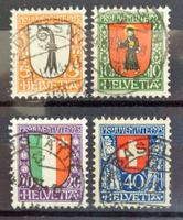 PRO JUVENTUTE 1923: La série oblitérée