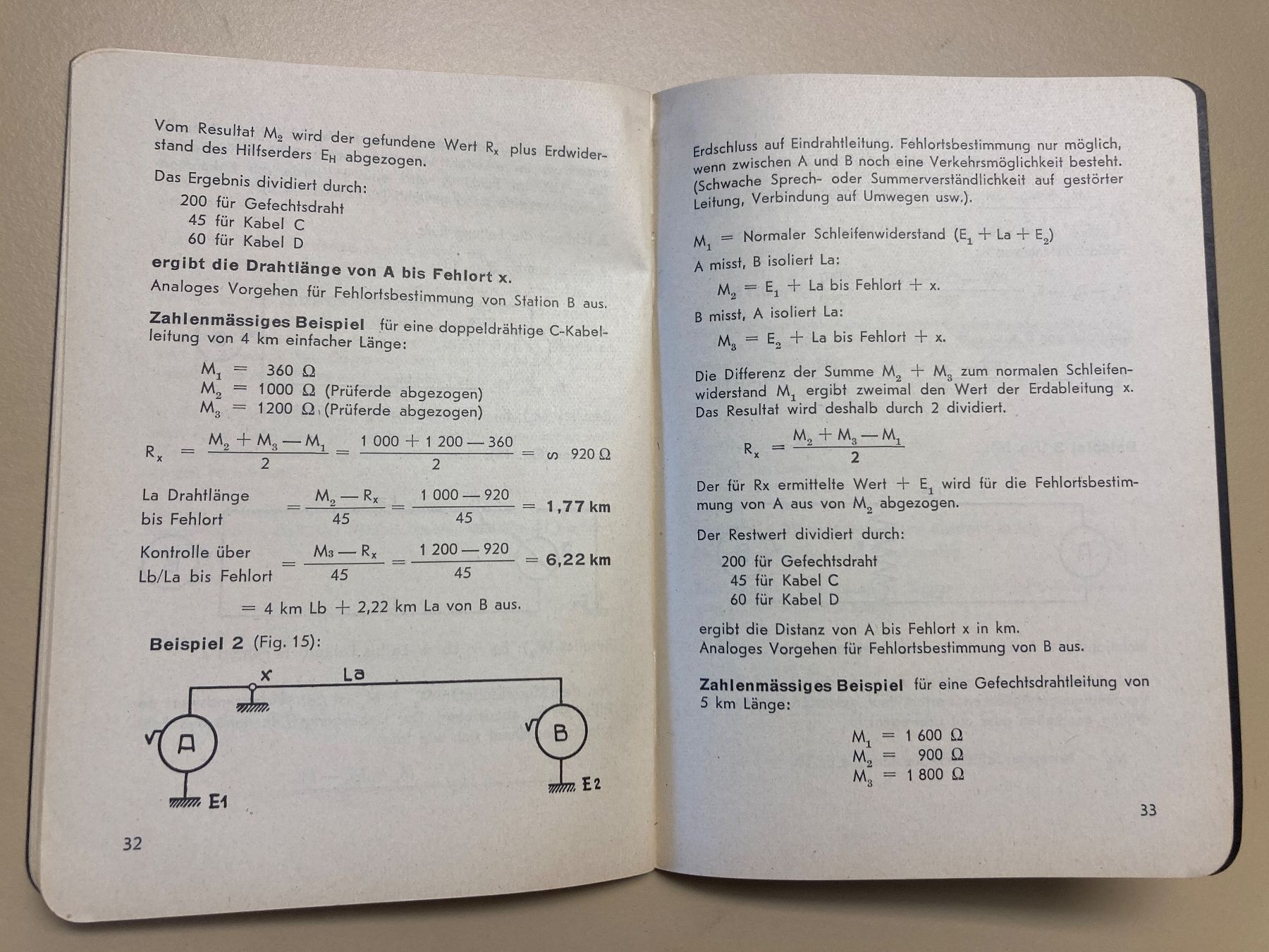 Libri: Reglement: Das Feldmess-Kästchen - Schweizer Armee – Usato da Brütten venduto da Hst1 6