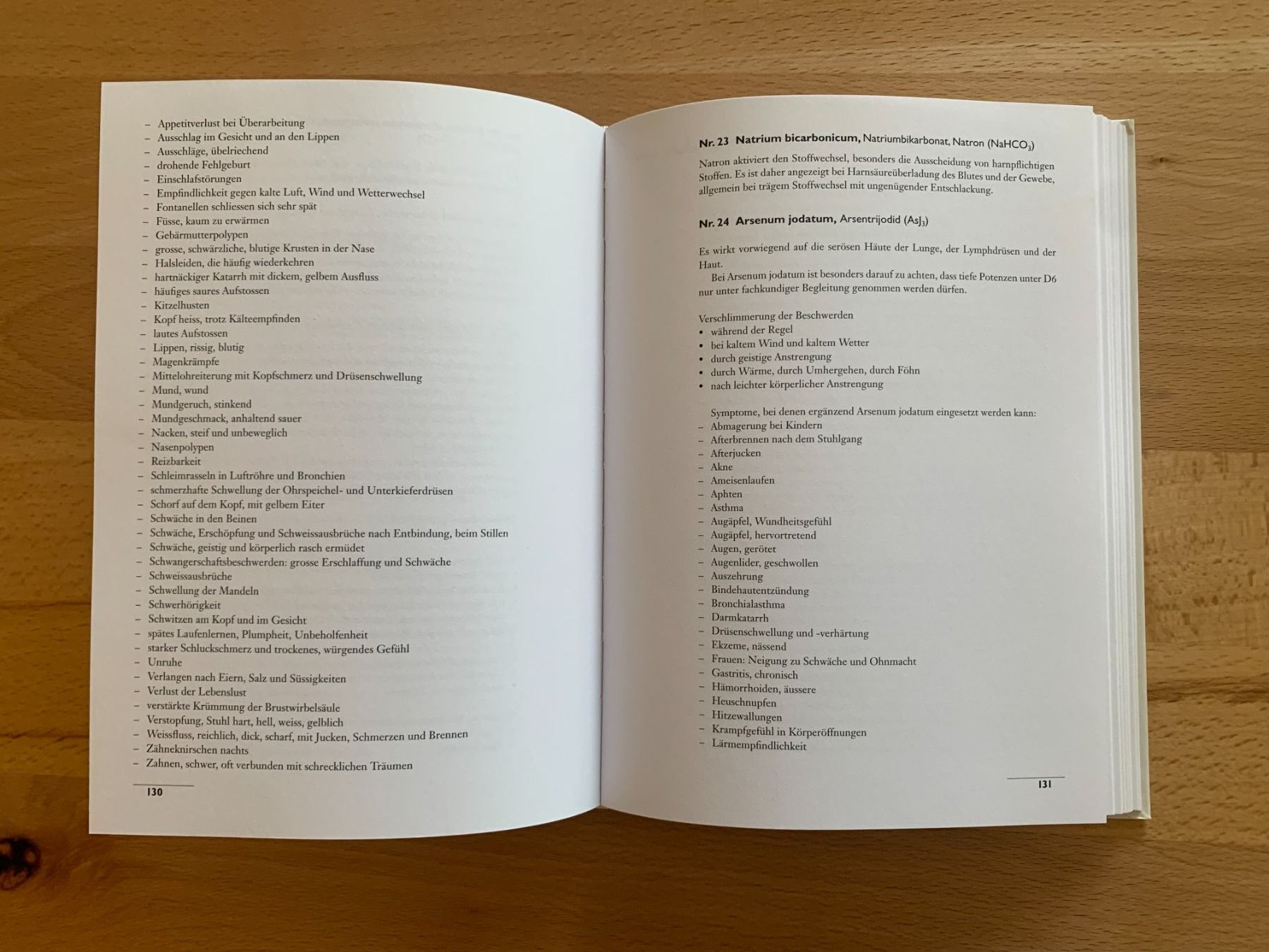 Libri: Mineralstoffe nach Dr. Schüssler – Nuovo (secondo la descrizione) da Wolhusen venduto da hene771 1