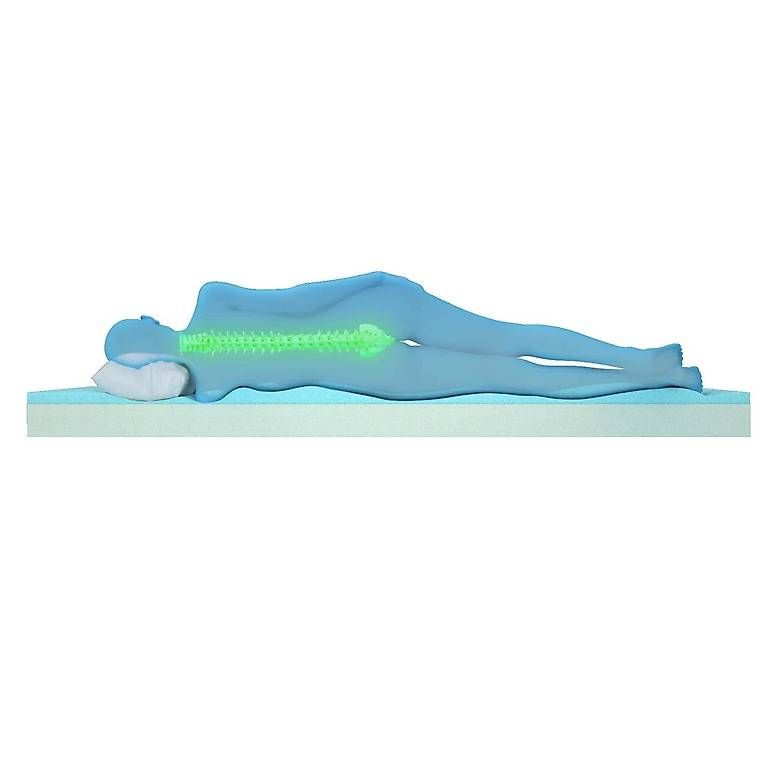Materassi: Genius Eazzzy Topper Classic 200x200x7 - wie neu – Usato da Zürich venduto da rom_95nj 1