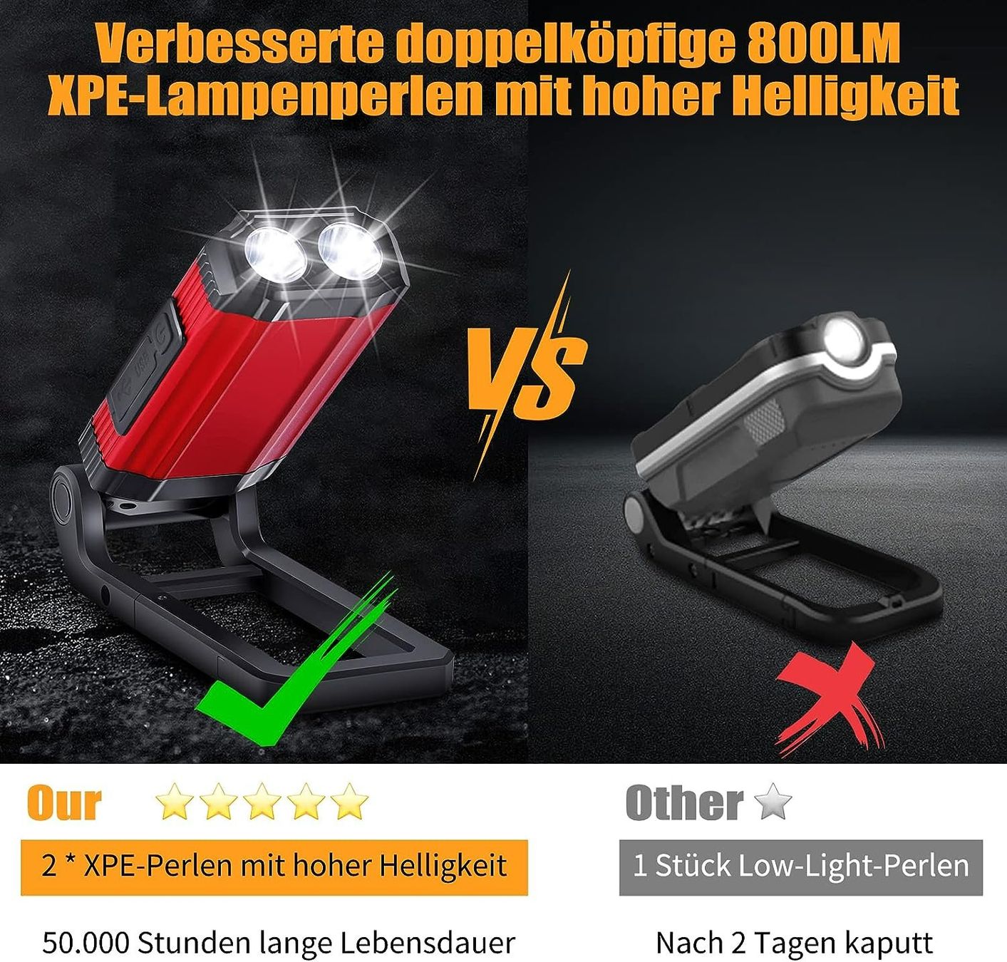 Lampade: Arbeitsleuchte LED Werkstattlampe – Nuovo e nell'imballaggio originale da Nuglar venduto da SaleRitter 5