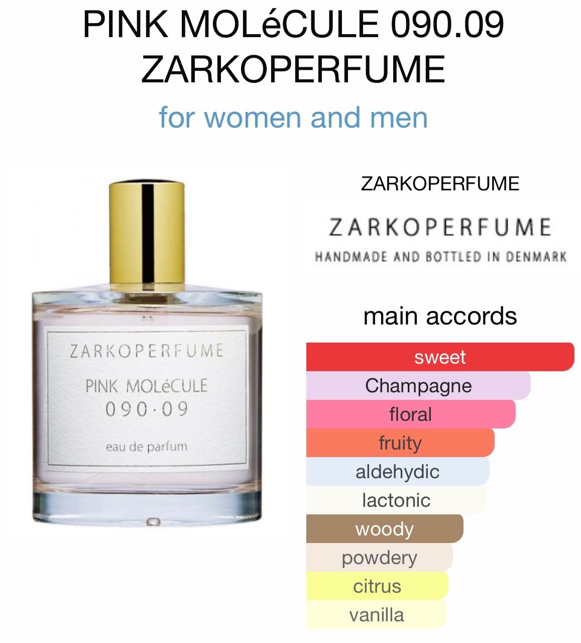 Zarkoperfume Profumi & Eau de Toilette: PINK MOLéCULE 090.09 by ZARKOPERFUME  20 ml – Nuovo (secondo la descrizione) da Chêne-Bougeries venduto da Seetooyoo 1