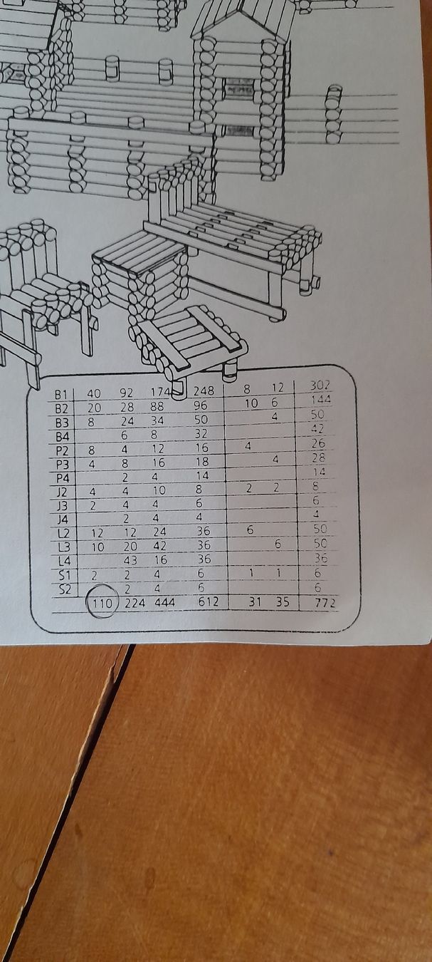 Giocattoli: Holzspielzeug – Usato da Nesslau venduto da Pina 1