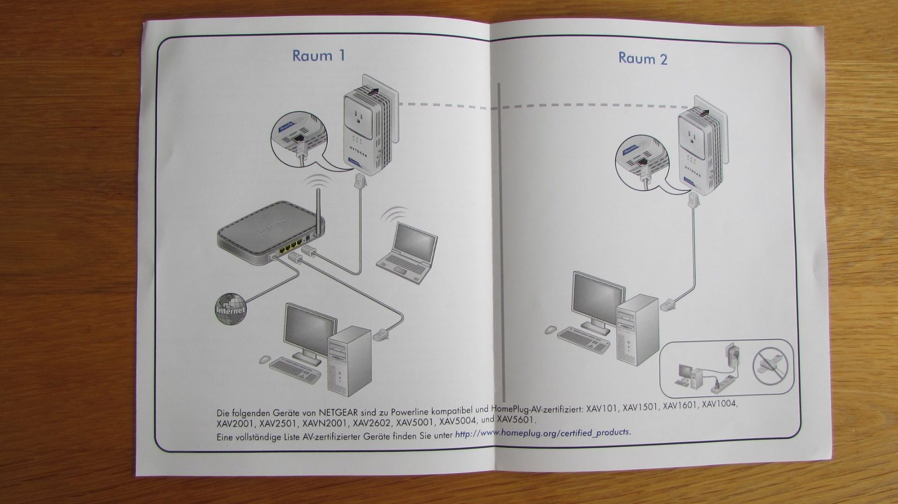 Unità & Adattatore: 2x Netgear Powerline AV500 Gigabit Adapter – Usato da Weesen venduto da Travelersplace 6