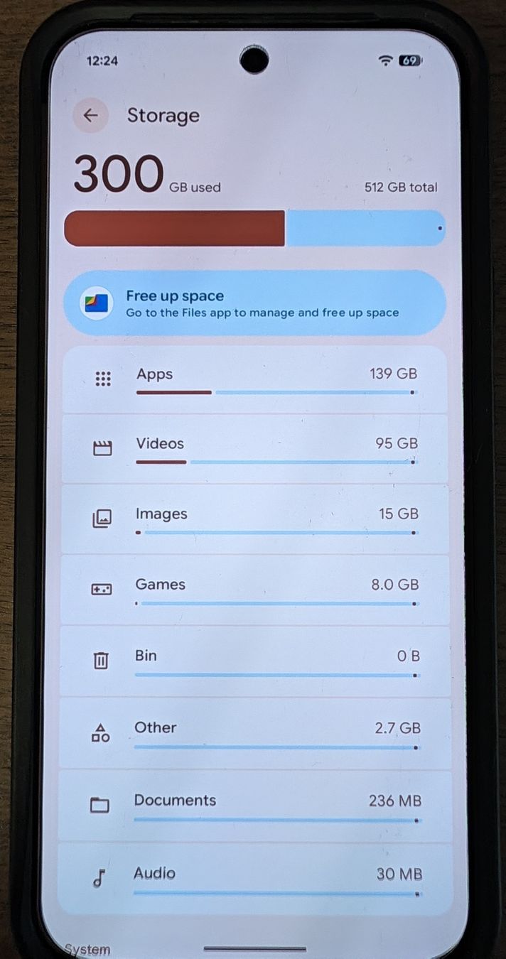 Google Telefoni cellulari / Smartphones: Google Pixel 9 Pro XL 512GB Obsidian with 2 Cases – Nuovo (secondo la descrizione) da Horgen venduto da Ch_5sv8 2
