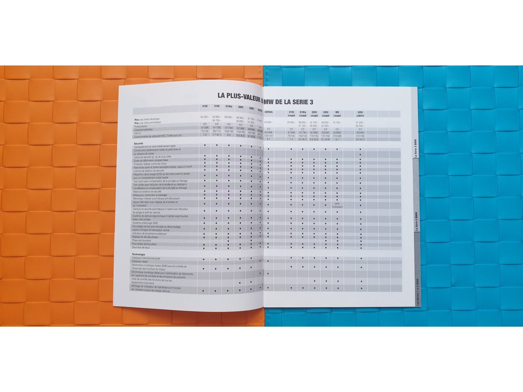 Zeitschriften & Magazine: BMW Programm 1993 - M3, M5, 3er bis 8er -  Preisliste – Neu (gemäss Beschreibung) aus Viganello von CARLiteratur 1