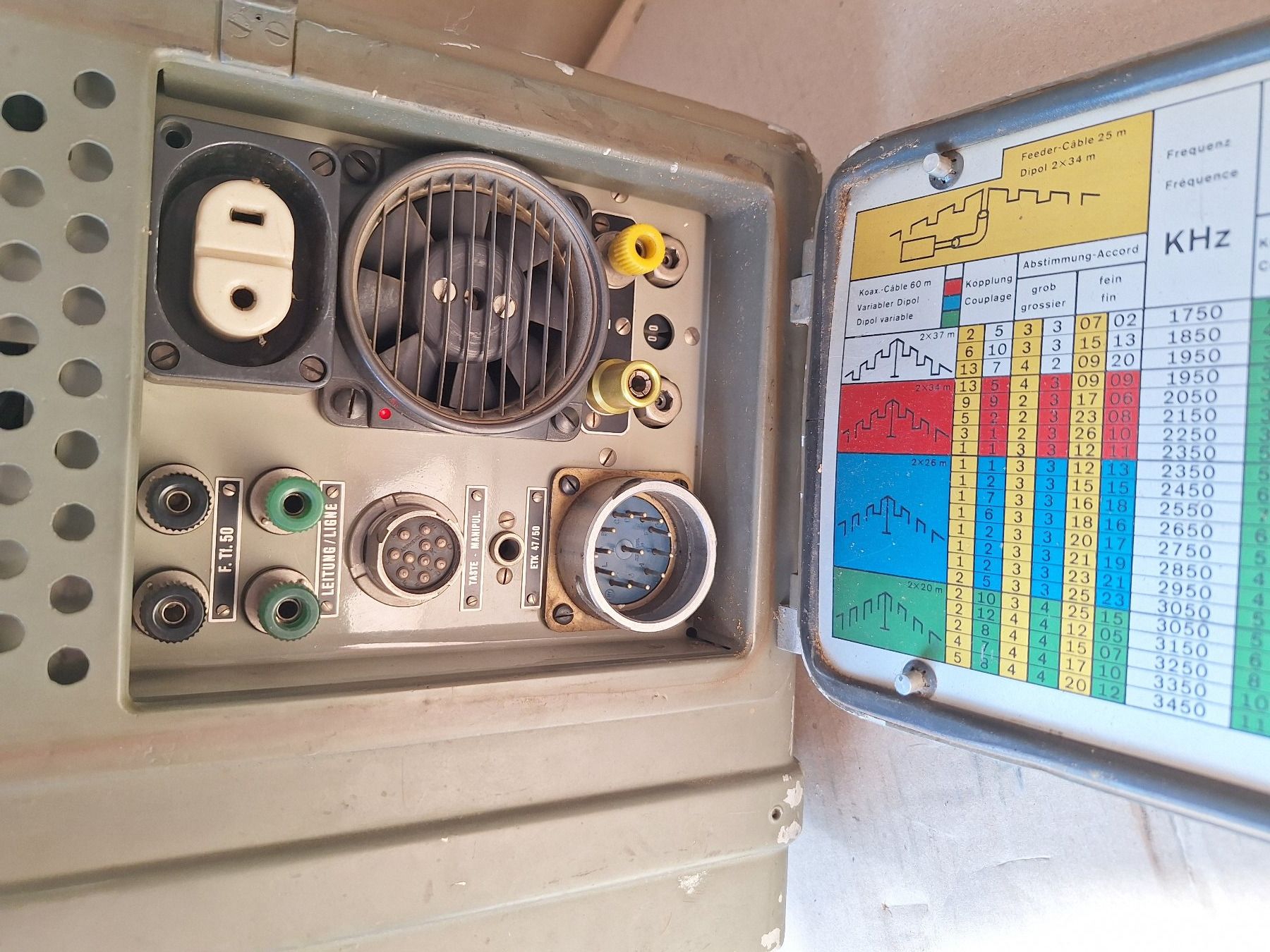 Radiocomunicazione: Schweizer Armee  SE-222 – Difettoso da Madiswil venduto da 20gls 6