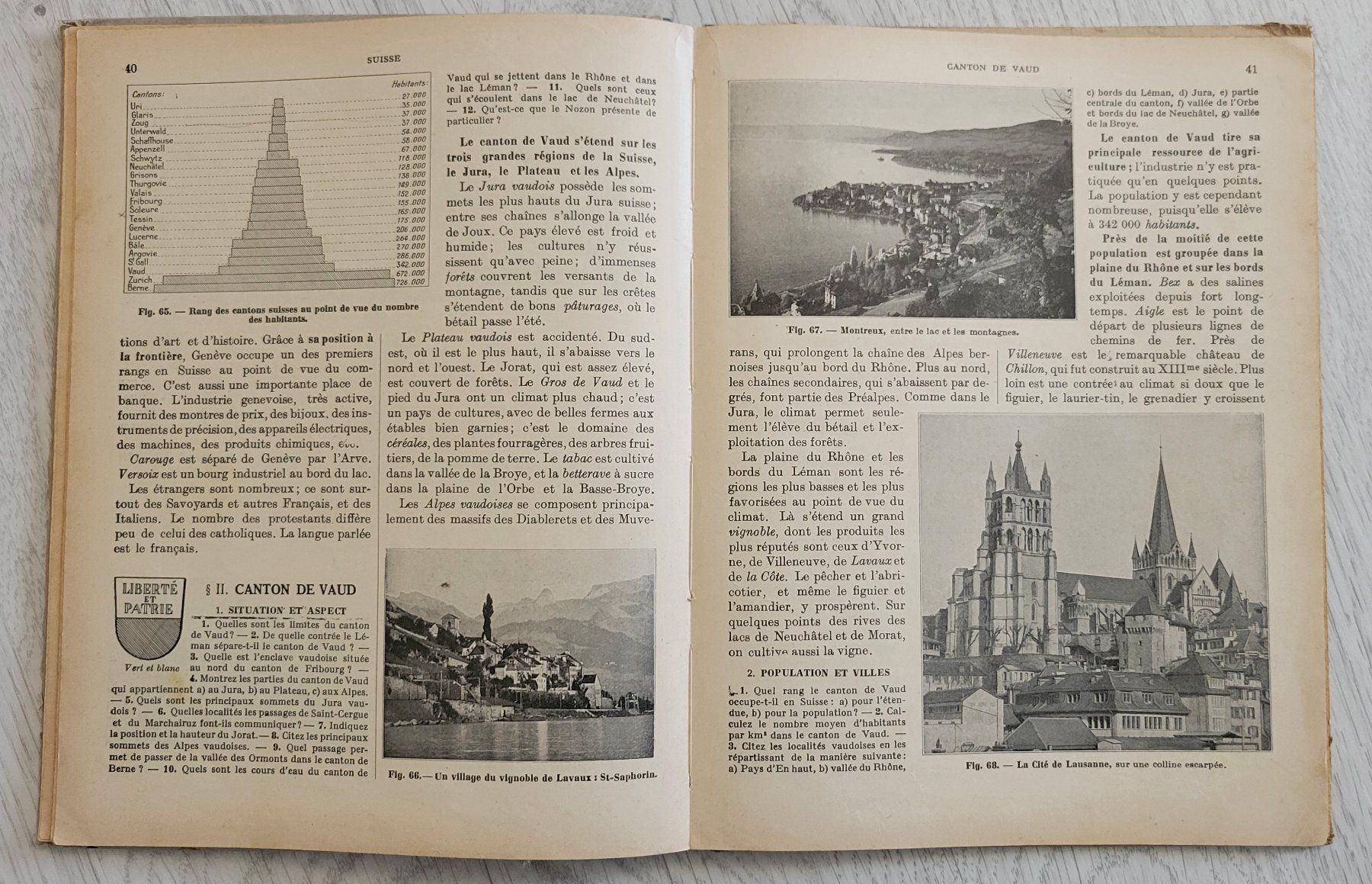 Libri: Manuel Atlas Suisse 1942 – Usato da Alle venduto da SevenLeChat 2