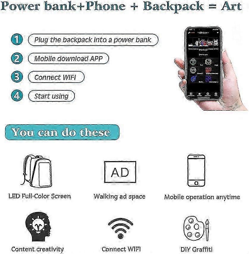 Zaini: CRELANDER LED Rucksack Model BG-03-BL-43-BK – Nuovo e nell'imballaggio originale da Dübendorf venduto da jpk10 6