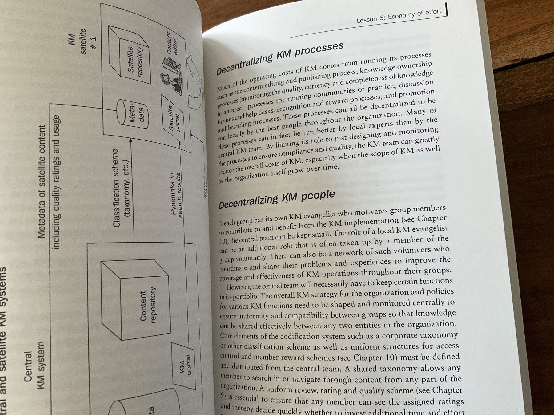 Libri: Ten Steps to Maturity in Knowledge Management📚 – Usato da Avenches venduto da Lactobacille 3