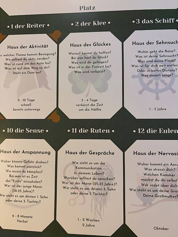 Libri: Lenormandkarten Übungs- und Lernset – Usato da Wallisellen venduto da mgb40 1
