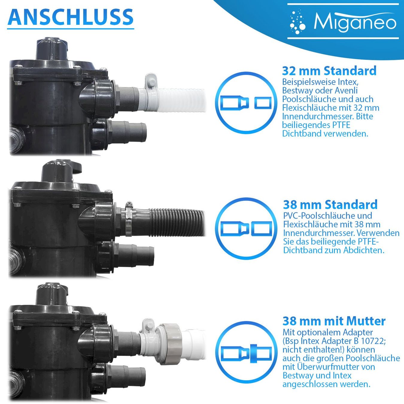 Pompes et pièces: Miganeo Dynamic 8000Pro Sandfilteranlage – Neuf avec emballage d'origine à Bottighofen par zaap 7