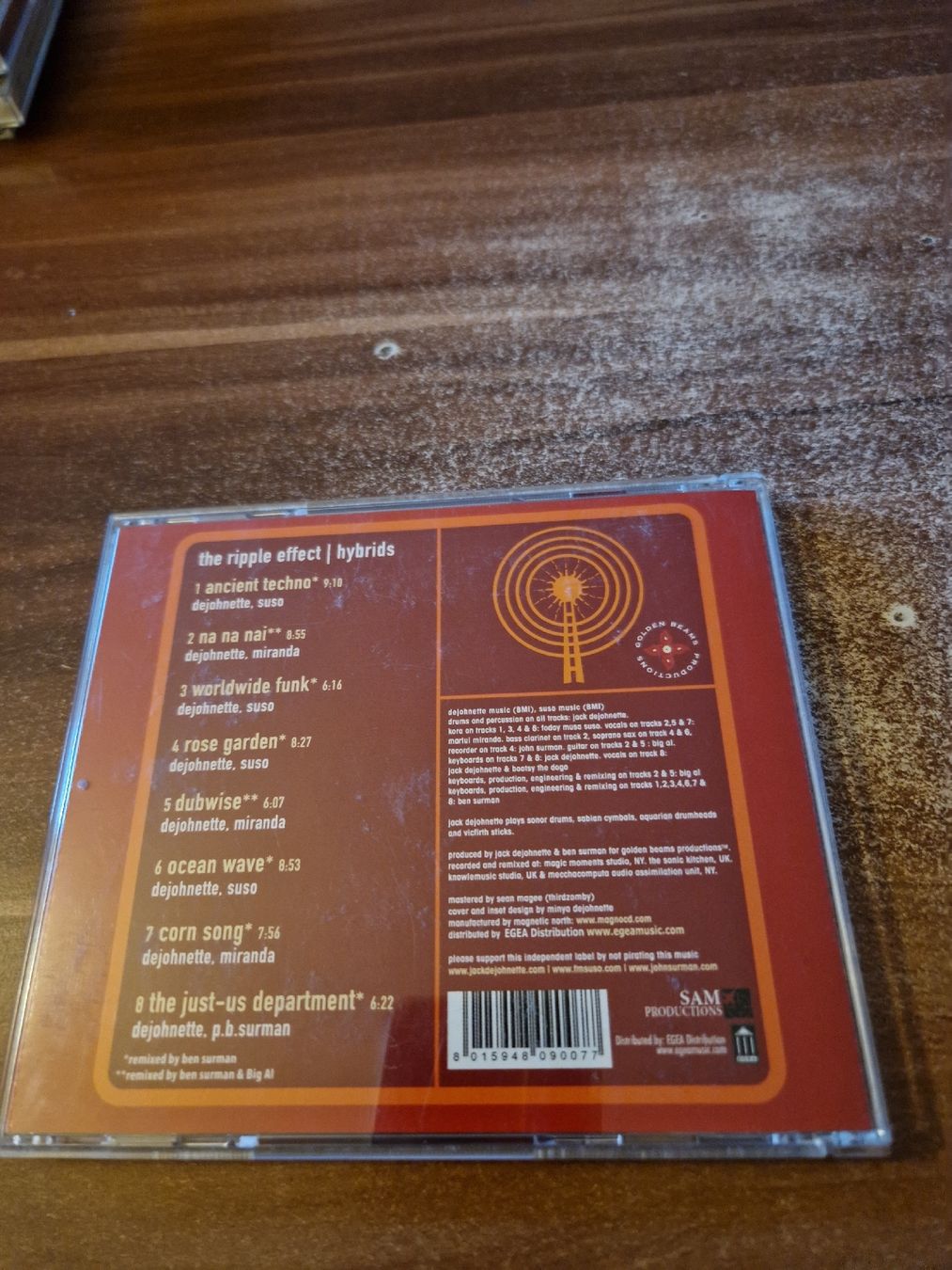 CD: The Ripple Effect  - Hybrids – Usato da Wattenwil venduto da Mage66 1