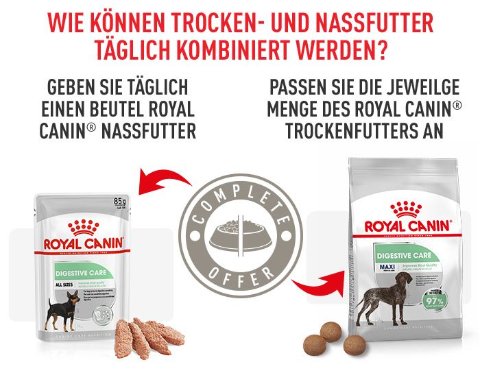 Royal Canin Nourriture: Hundefutter Royal Canin Digestive Care Maxi – Neuf avec emballage d'origine à Winterthur par Toetschli 3