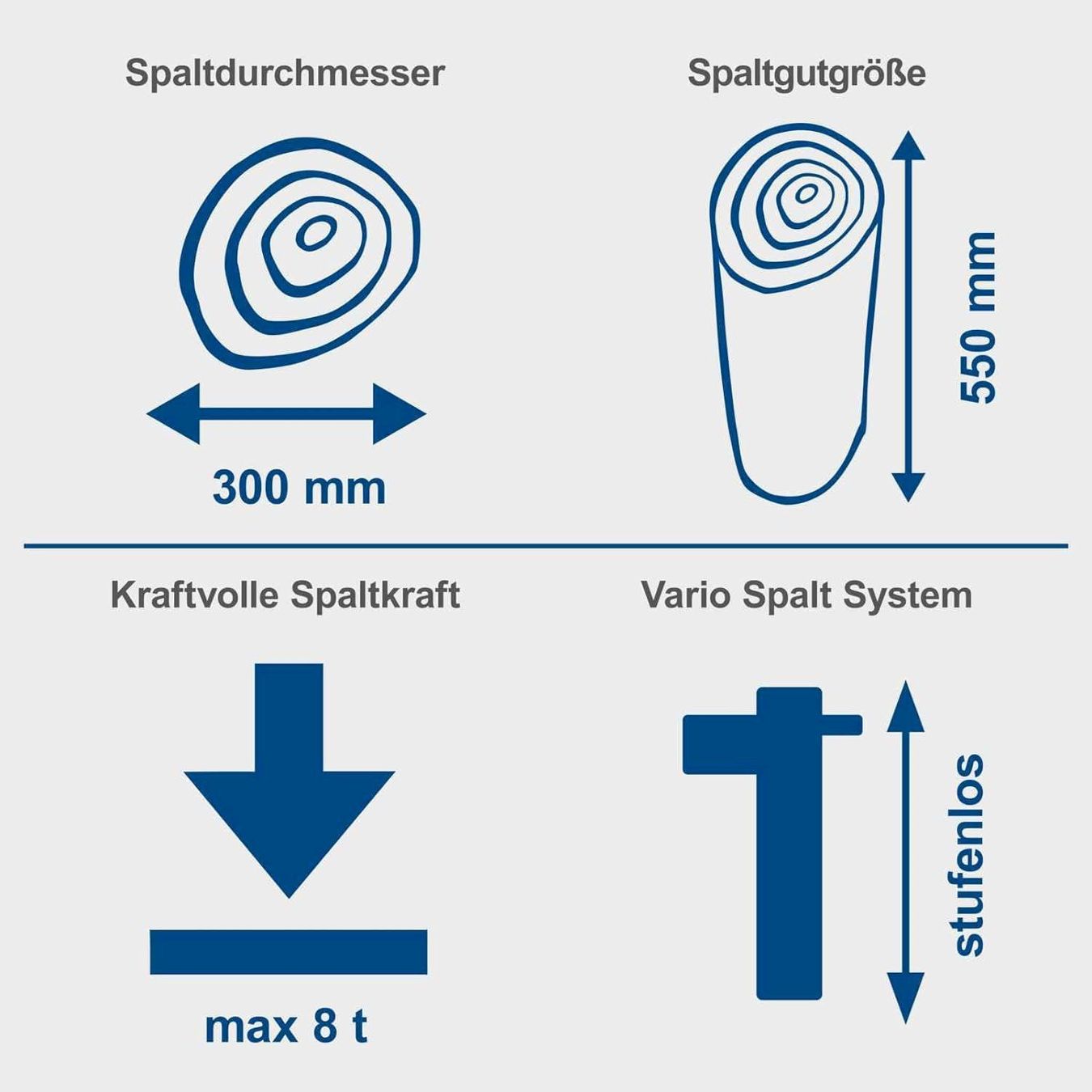 Spaccatrici & Accessori: Scheppach Holzspalter HL810 400V – Nuovo e nell'imballaggio originale da Bottighofen venduto da zaap 4