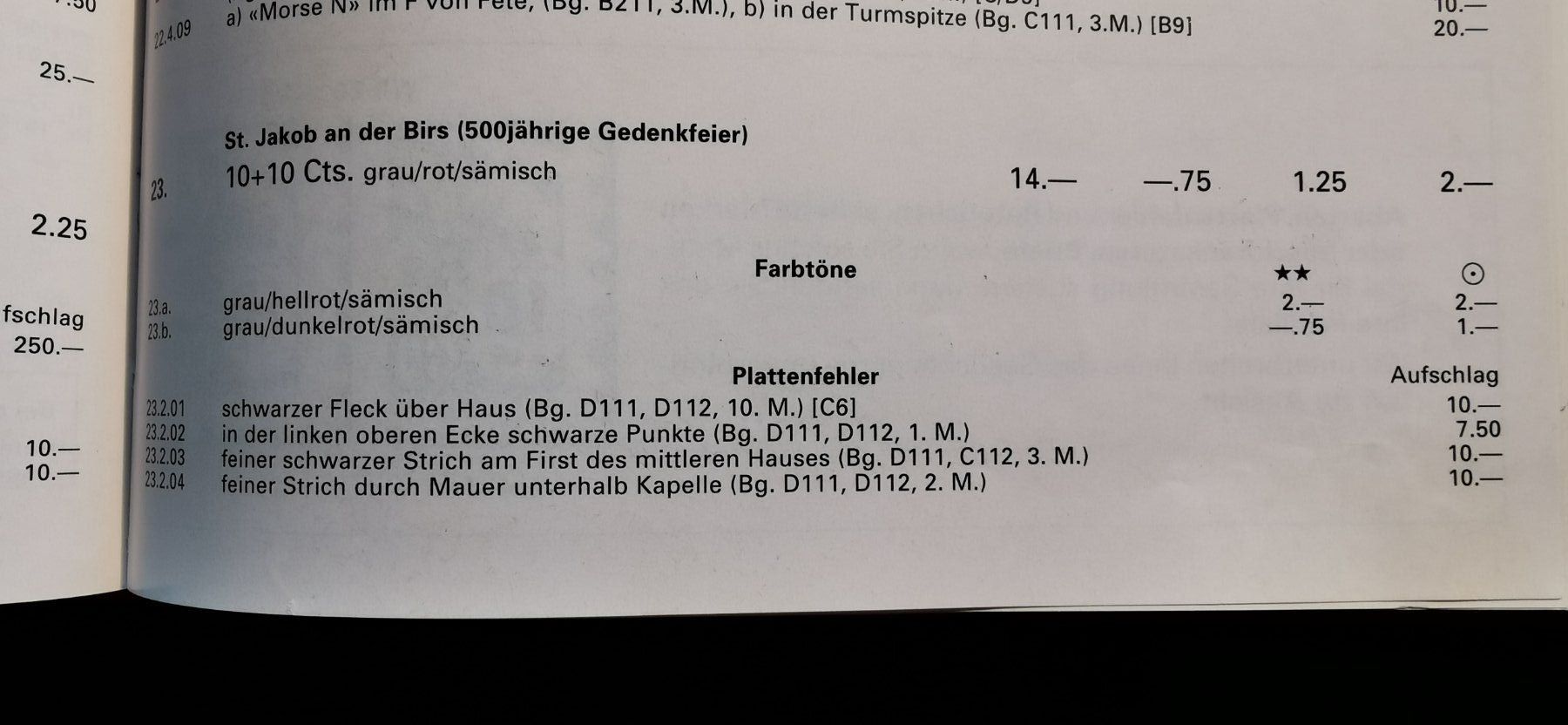 Alle Briefmarken: PP 1944*  mit Abart – Neu (gemäss Beschreibung) aus Aadorf von Chnorli-Furz 5