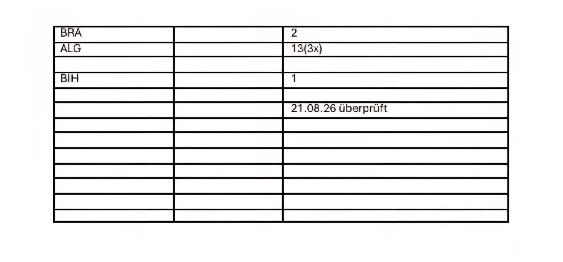 Panini Carte collezionabili: Verkaufe Panini Sticker gemäss Liste – Nuovo (secondo la descrizione) da Schaffhausen venduto da sabrina915 1