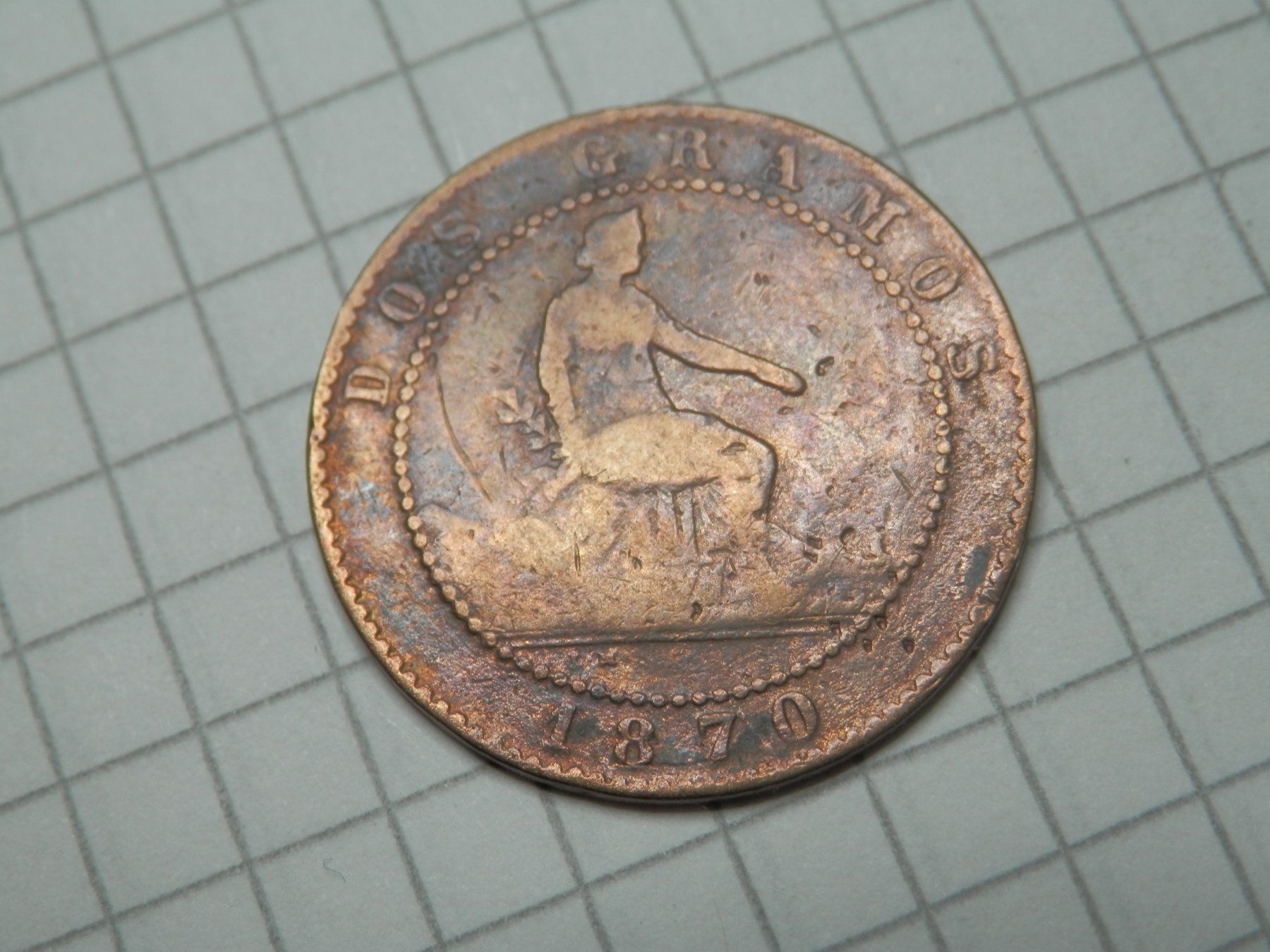 Tutti le monete: Spanien 2 Centimos, 1870 – Usato da Weiach venduto da weiach81